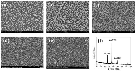 Silver Nanoparticles-Decorated Porous Silicon Microcavity as a High ...