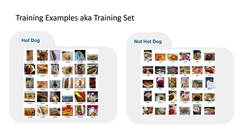 Image Classification Using Java in Android Studio 的图像结果