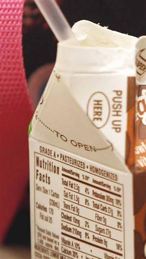 School Milk Carton Nutrition Facts
