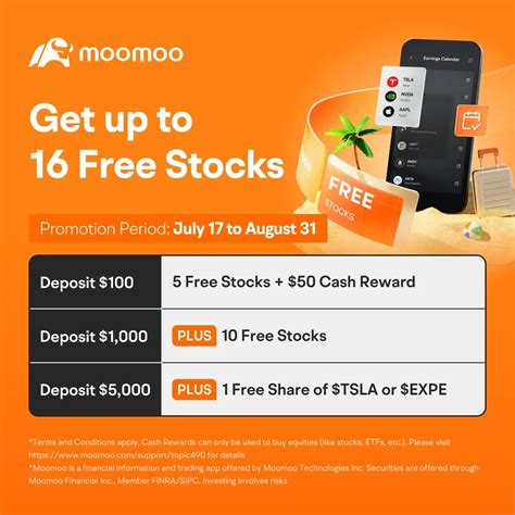 MooMoo Trading VS Robinhood VS Webull With Your Story – Life and Tech ...