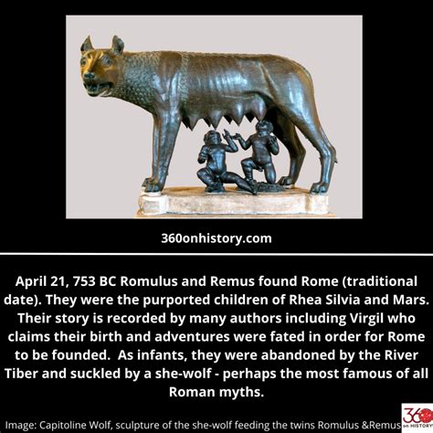Founding of Rome | 360 on History
