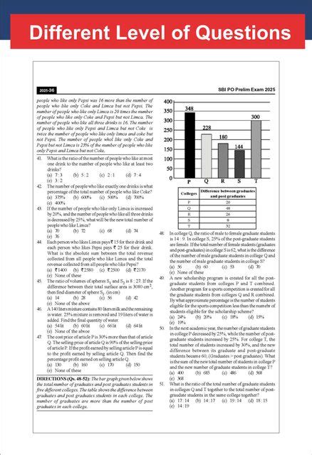 Disha 24 Year-wise SBI PO Preliminary & Main Exams Previous Year Solved ...