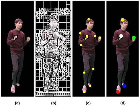 Dynamic Pose Estimation Using Multiple RGB-D Cameras