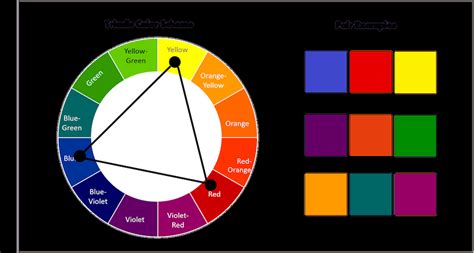 Image result for Triad Colors Examples