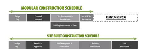 Home |Satmax Solutions
