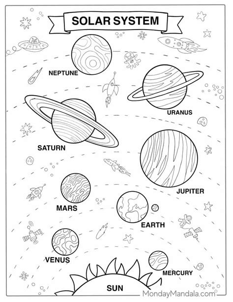 Solar System Coloring Pages 的图像结果