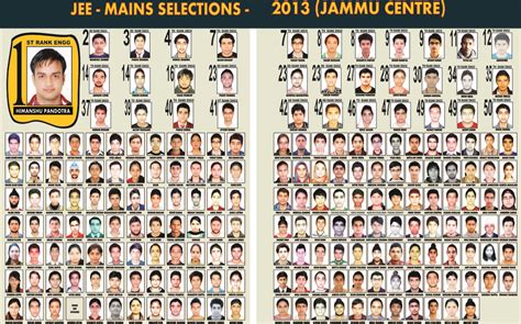 MasterMind Classes Jammu, Jammu, jammu & Kashmir, Coaching centre for ...