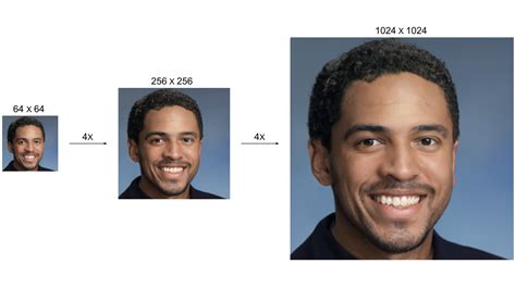 Ai High Resolution 的图像结果