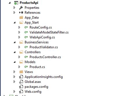 Web API Validation 的图像结果