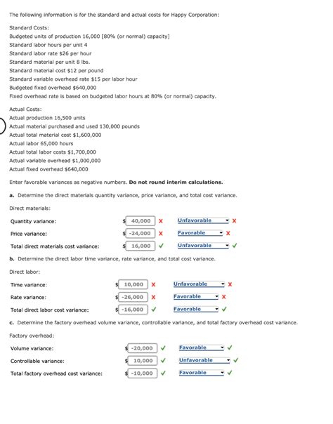Image result for Labor Rate Variance