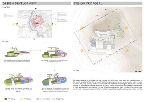 An Abode of Peace - Artist's residence , Spiti Valley | CEPT - Portfolio