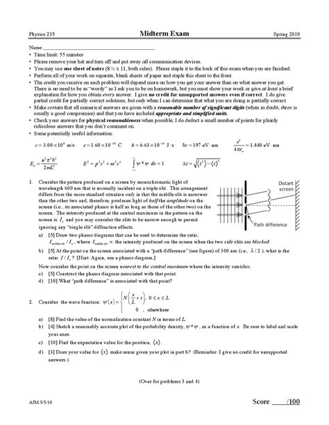 Image result for Single Slit Diffraction Exam Question