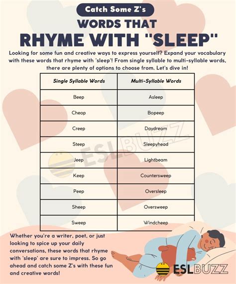 Ten Words That Rhyme With Bed at Laura Strong blog