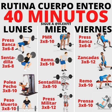 Implementar rutinas efectivas de entrenamiento