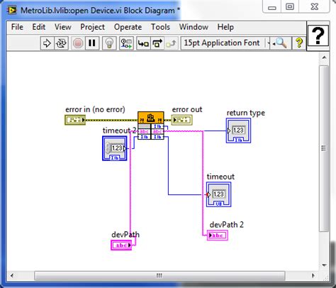 Image result for LabVIEW Library Create and Use