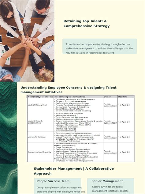 Image result for Case Study Practice