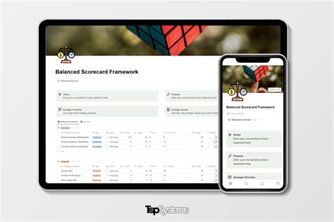 Balanced Scorecard Framework Template 的图像结果