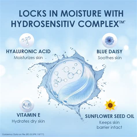 Shop Cetaphil Optimal Hydration Body Spray for Dry Skin