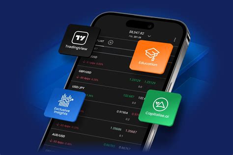 Image result for FOREX.com Platform Tutorial