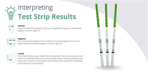 Etg Test For Ethyl Alcohol at Philip Mayers blog