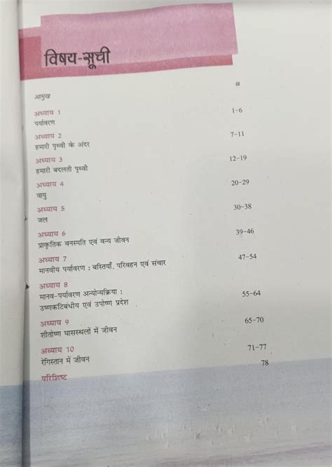 NCERT CLASS-7 Social Science Our Environment GEOGRAPHY (Hindi Medium ...