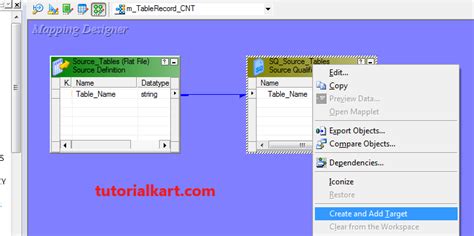 Image result for SQL Transformation Informatica