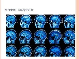 Thank You Machine Learning 的图像结果