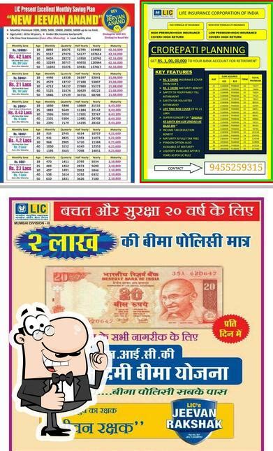 Lic of india, Lucknow