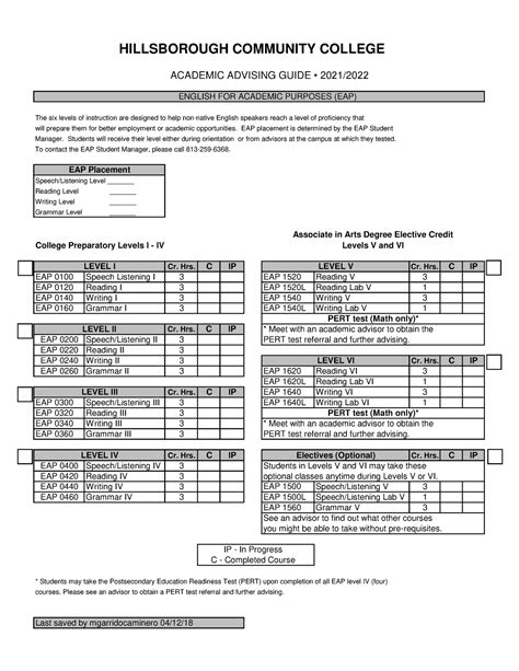 EAP Guide 21-22 - Shows all course information and room number - yvtsr ...