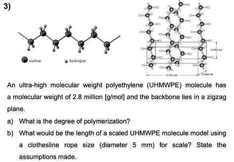 Solved An ultra-high molecular weight polyethylene (UHMWPE) | Chegg.com