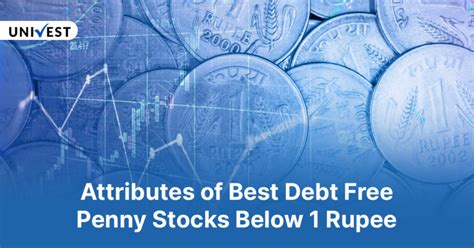 Best Debt Free Penny Stocks Below 1 Rupee | Invest in 2025