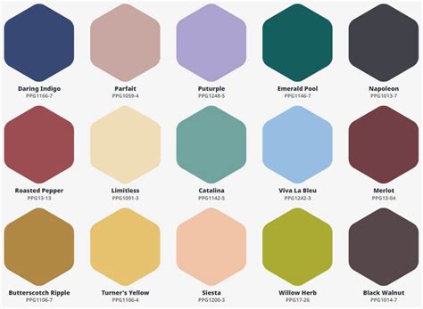 Image result for Latest Color Code Chart 2024