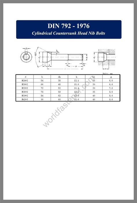 DIN 792 - Cylindrical countersunk screws