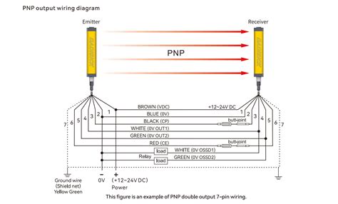 Image result for Applied Numerical Methods Python Pyplot
