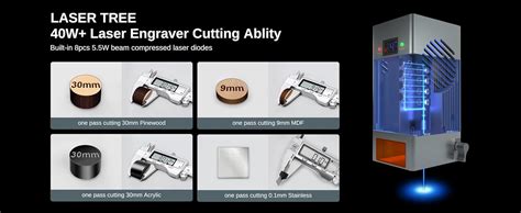 Image result for Lazer Beam Tree Cutter