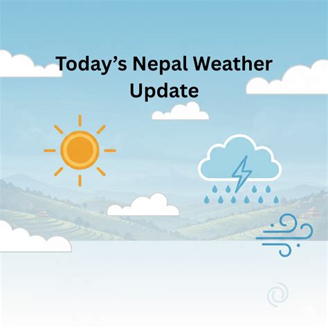 Nepal Weather Today And Tomorrow | Kathmandu & Pokhara Weather Forecast