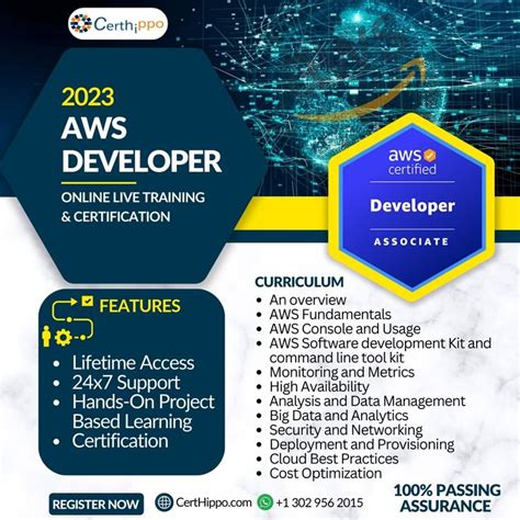 Image result for Amazon Developer Certification