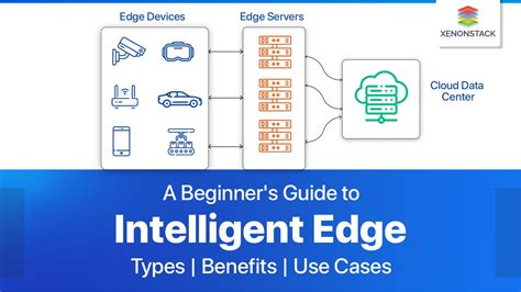 Image result for Intelligent Weapon Edge Computing