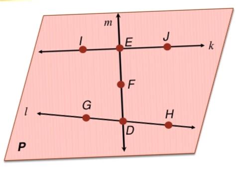 Coplanar Equilibrant 的图像结果