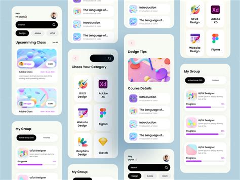 Image result for mLearning