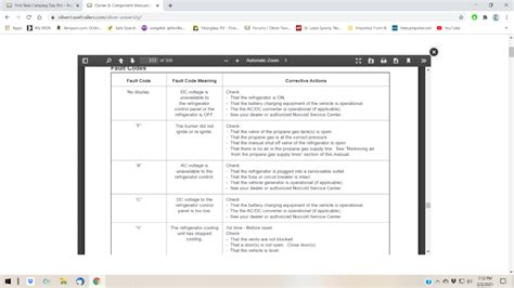 Image result for Norcold Fridge C6 Code