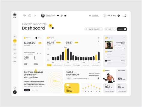 Personal Health Dashboard 的图像结果