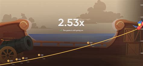 Image result for JavaScript CS2 Crash