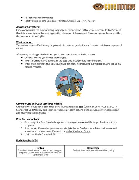 Image result for Dodo Does Math Level 4