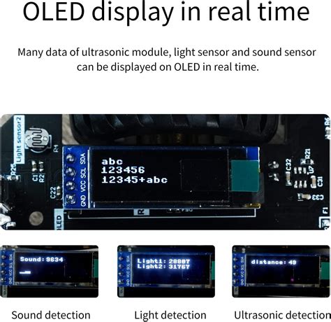 Buy Raspberry Pi Pico Robot Car Kit STEM Education Pico Starter Kit ...