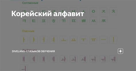 Корейский алфавит | Divelang-17 языков обучения | Дзен