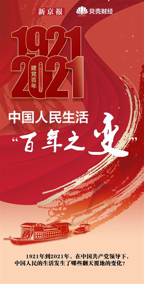 1921-2021|建党100周年 中国人民生活“百年之变”_领导