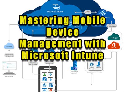 Device Management and Privacy Screen Android Intune Company 的图像结果