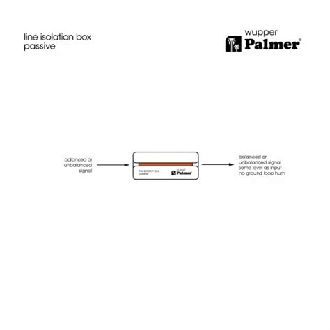 Palmer RIVER wupper | Line Isolators | Palmer