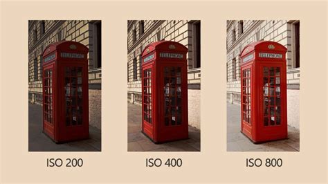 Camera ISO Explained 的图像结果